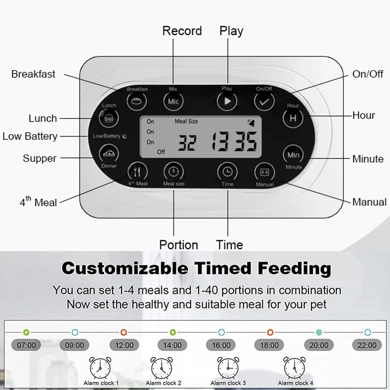 Wi-Fi Smart Feeder